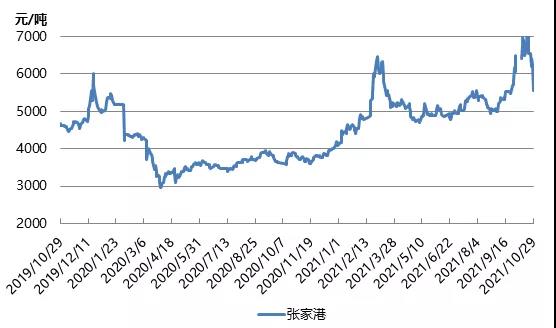 1635833011466976.jpg 209.jpg