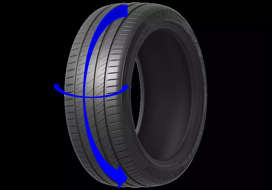 森麒麟新能源輪胎會在2022年第一季度末，陸續(xù)量產(chǎn)上市